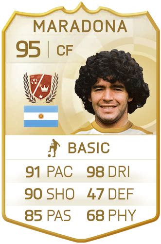 Download Matt Craig On Twitter Maradona Legend Fifa 17 Full Size