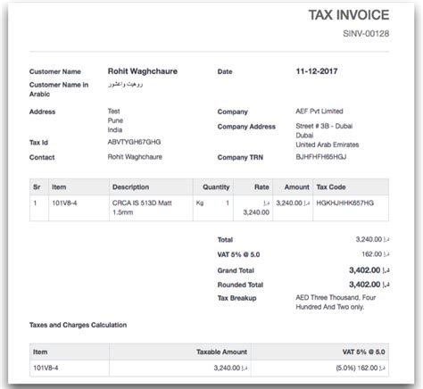 Vat Excise Tax Implementation For Uae Ksa