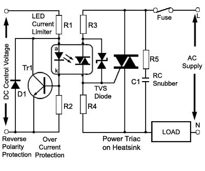 Opto Triacs Solid State Relays