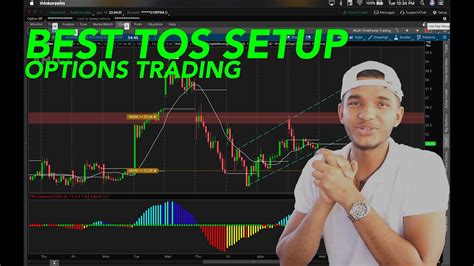 Best Thinkorswim Setup For Options Trading Step By Step Youtube