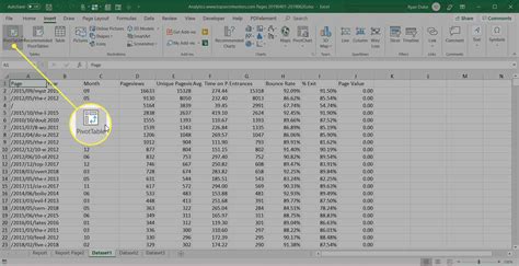 Hur Man Skapar En Rapport I Excel 2025