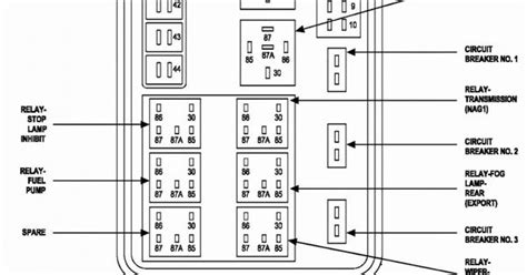 2008 Dodge Ram Fuse Box Diagram