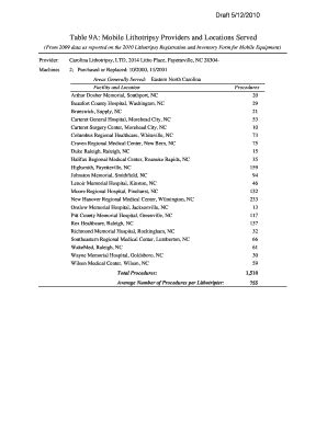 Fillable Online Ncdhhs Table A Mobile Lithotripsy Providers