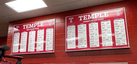 Weight Room Record Boards Team Fitz Graphics