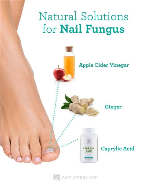 Toenail Fungus Natural Treatment Symptoms And Causes Axe