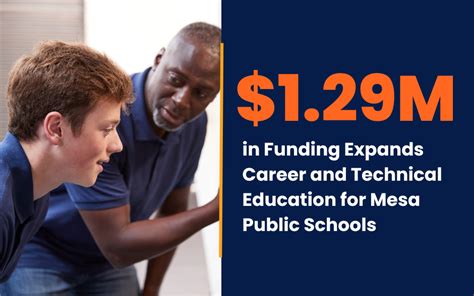 $1.29 Million in Funding Expands Career and Technical Education for ...