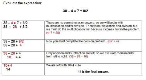 Order Of Operations