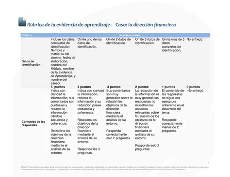 IF EA4 Rubrica RJDI ED1 1 UVEG Derechos Reservados Esta Obra No