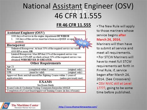 STCW Final Rule Trade Restricted Engineers And STCW Implementation Of