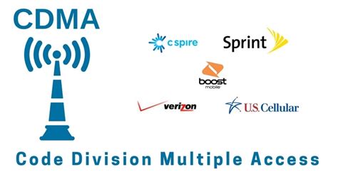 Pengertian Cdma Code Division Multiple Access