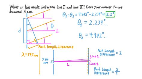 Question Video Finding The Angle Between Two Lines Intersecting Bright