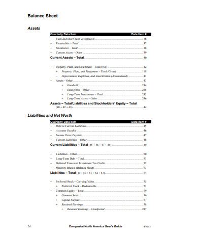 Real Estate Balance Sheet 17 Examples Format Pdf