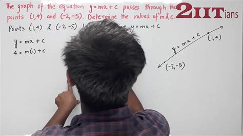 EQUATION OF A STRAIGHT LINE Exercise 12 1 Q12 Class X ICSE IIT JEE