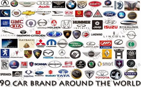 Do You Know These Luxury Brands? - Luxury Stuff