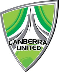 Canberra United FC | Logopedia | Fandom