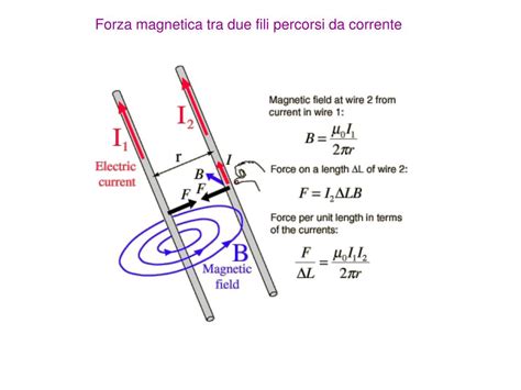 Ppt Principi E Metodi Della Fisica Powerpoint Presentation Free