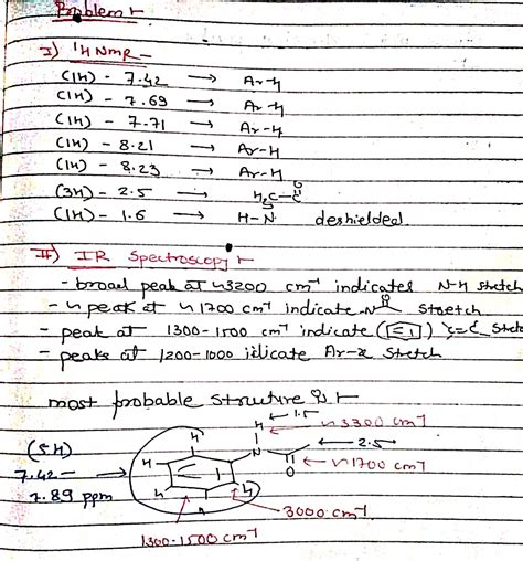 Solved 1 Label The Relevant Peaks In All Of Your Ir And H Nmr Spectra Course Hero