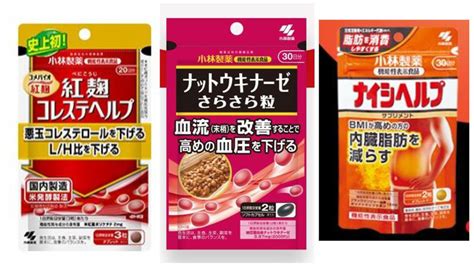 小林製藥「紅麴」致腎病！8成銷售國外 波及台日50家業者