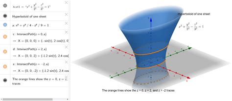 One Sheet Hyperboloid