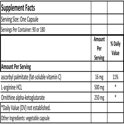 Growth Hormone Support | Natural Growth Hormone Supplements - The ...