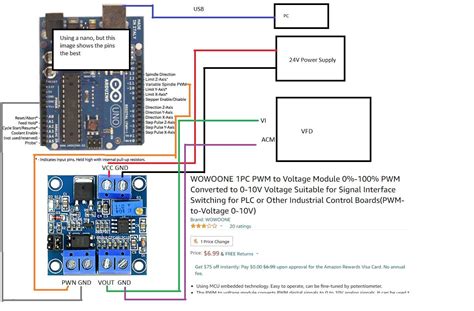 Arduino UNO PWM Pinout: A Comprehensive Guide