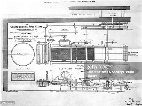 Fourdrinier Machine Photos and Premium High Res Pictures - Getty Images