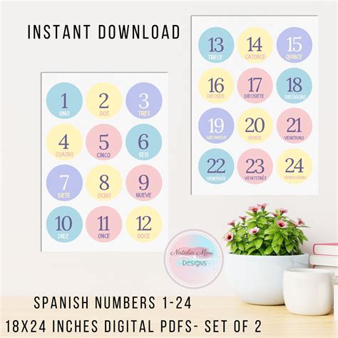 Colorful Spanish Numbers Chart Poster Educational Wall Art 18x24 Inches Digital Download PDF ...