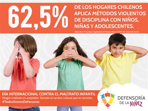 Prevencion Del Maltrato Infantil