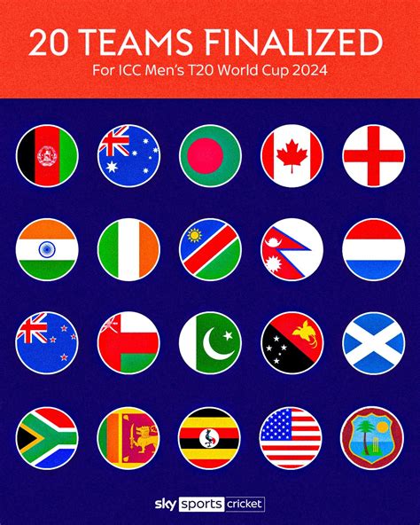 World Cup Flags 2024 Elita Anne Corinne