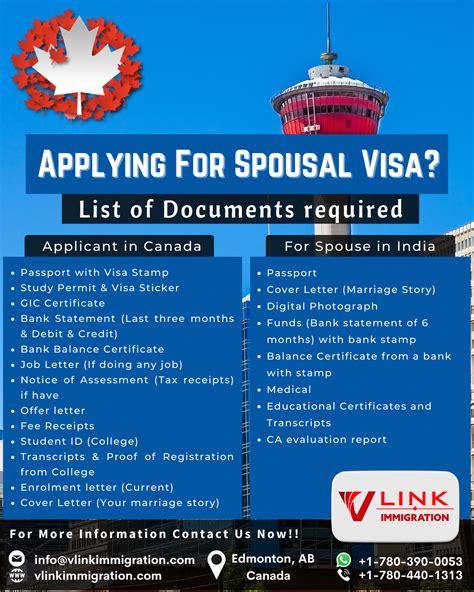 Spouse Visa Document Requirements For Canada