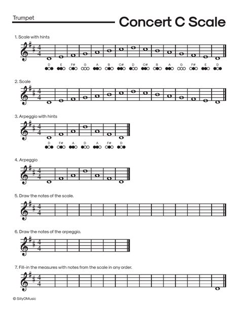 C Major Scale Fingering Chart Cheat Sheets For Band Sillyomusic