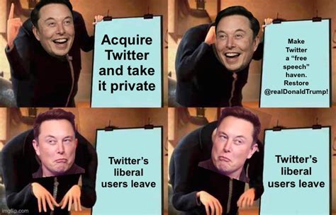 Elon Musks Plan Blank Template Imgflip