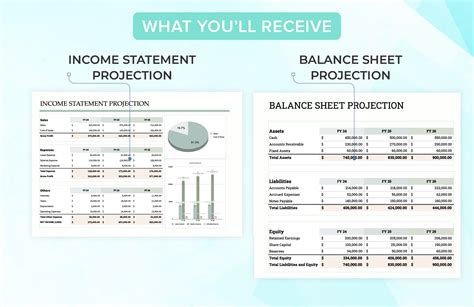 Startup Financial Projections Template in Excel, Google Sheets ...