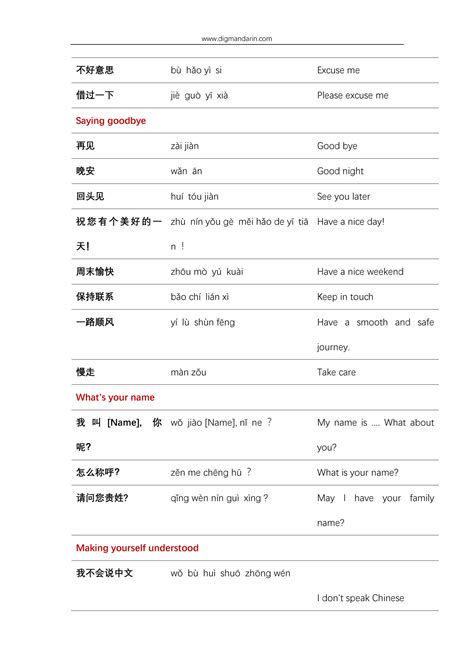 Solution Basic Chinese Words And Phrases Studypool