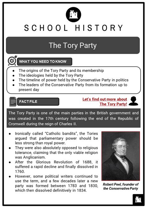 The Tory Party Facts Worksheets Origins History Ideologies And Timeline