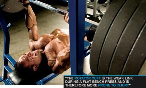 An Elaborate Guide To Bench Pressing Janes Best Fitness