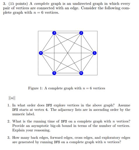 Solved Points A Complete Graph Is An Undirected Chegg