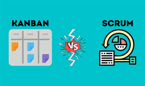 M Todo Kanban Ou Scrum Quais As Difereren As E Qual Usar