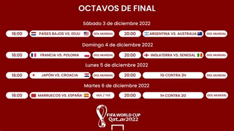 Así Quedó El Cuadro De Octavos De Final Del Mundial Qatar 2022 Al