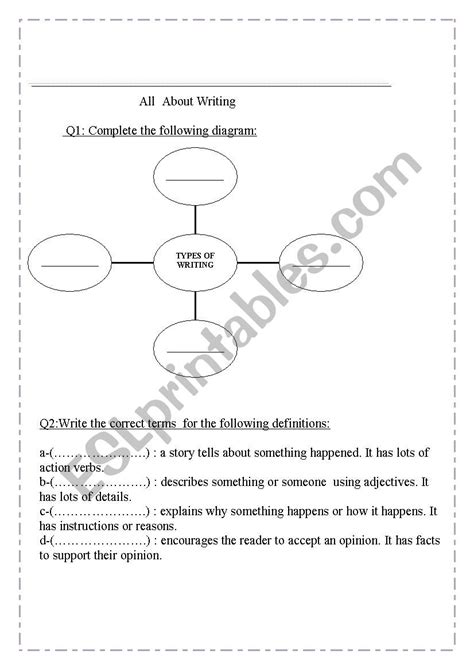 Types Of Writing Esl Worksheet By Doaahersh