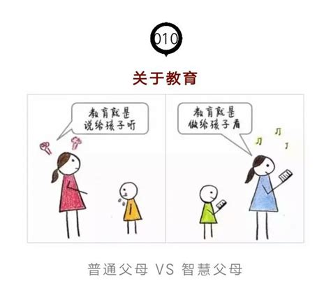 10張圖告訴你普通父母與智慧父母是怎樣教育孩子的你是哪一種？ 每日頭條