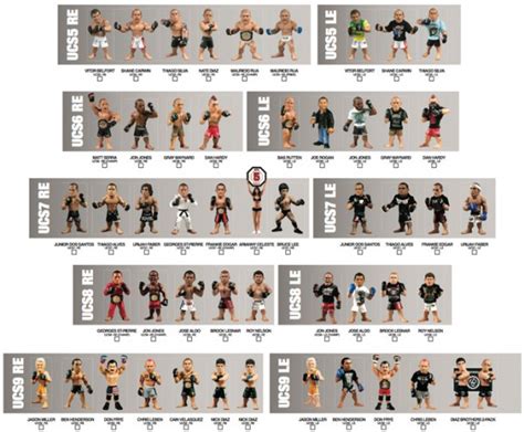 Round Ultimate Collector Ufc Figure Checklist Fighterxfashion