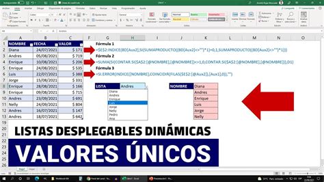 M Todo In Dito Listas Desplegables Din Micas Con Valores Nicos En