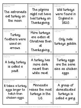 Turkey Trivia Game by Ann Fausnight | Teachers Pay Teachers