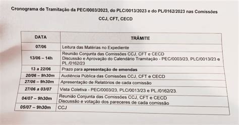 Emanuel Soares Confira como será a tramitação do programa Universidade