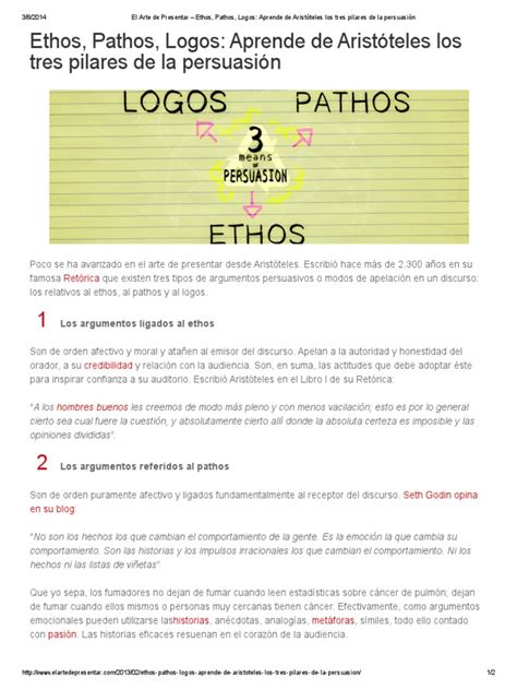 El Arte De Presentar Ethos Pathos Logos Aprende De Aristóteles