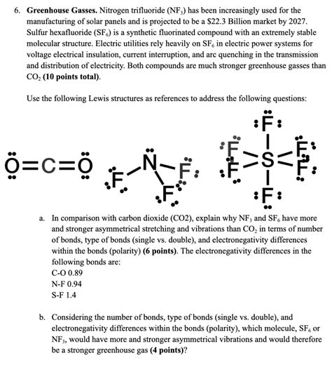 Solved 6 Greenhouse Gasses Nitrogen Trifluoride Nf3 Has