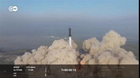 Spacex星艦成功發射後高空爆炸 Dw 2023年4月21日