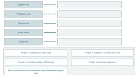 BIO 112 Ch18 Connect Hw Flashcards Quizlet