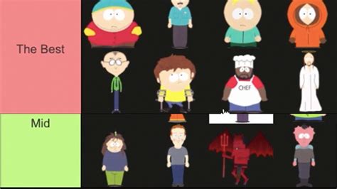 The Best To Worst South Park Characters Tier List Youtube